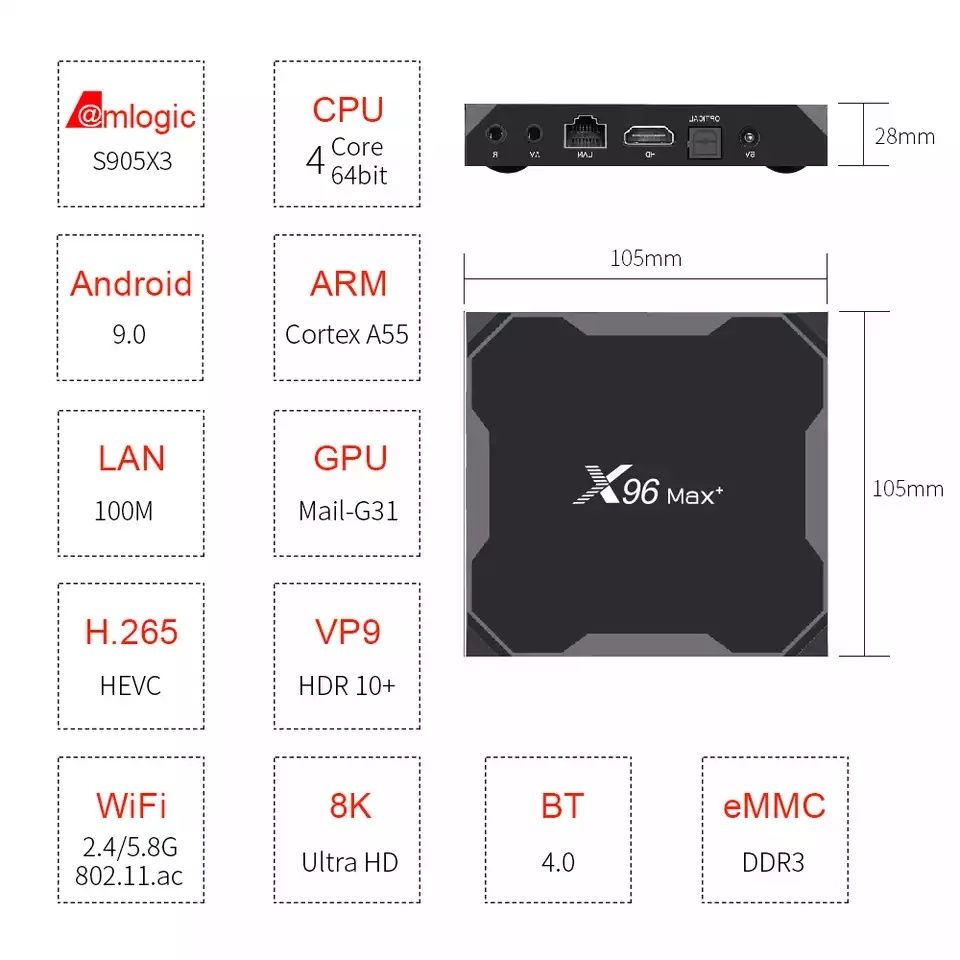 X96MAX plus прошивка ATV настроен гарантия