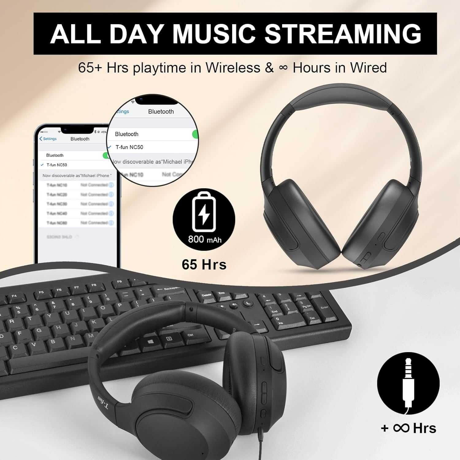 Слушалки за телефон, Безжични Блутут Digital One SP00975 aks-700 черни