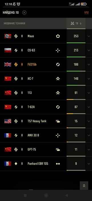 Акк мир танки. Листы геймс. Срочно