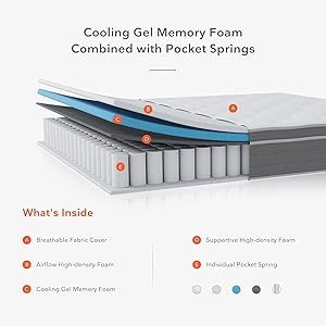 Нови Хибридни покет Матраци 160/190/25