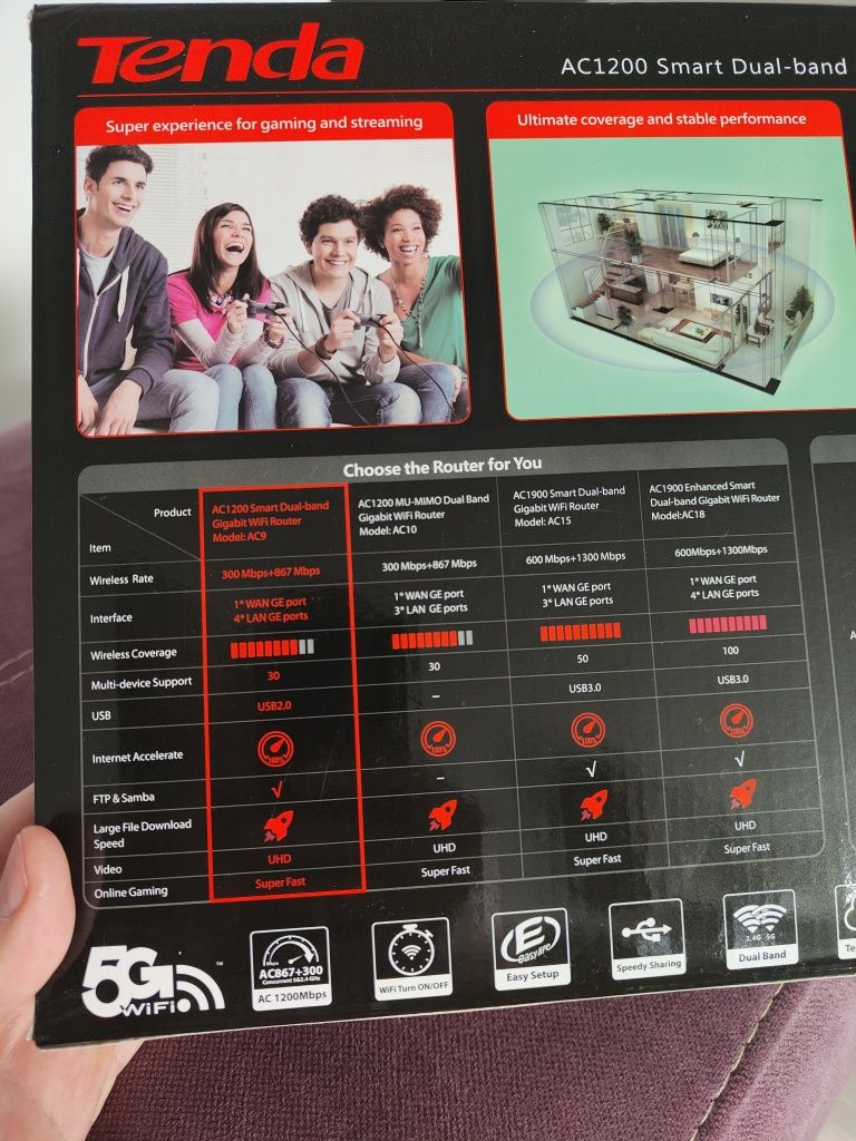 Router Wireless Tenda Ac 1200 3Ani Garanție,dual band 5G