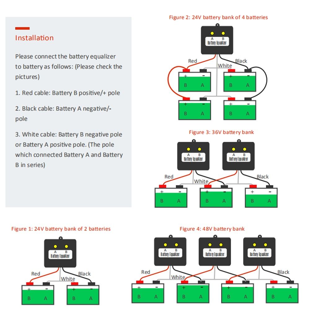 Egalizator egalizor baterii baterie Panou panouri solare fotovoltaice