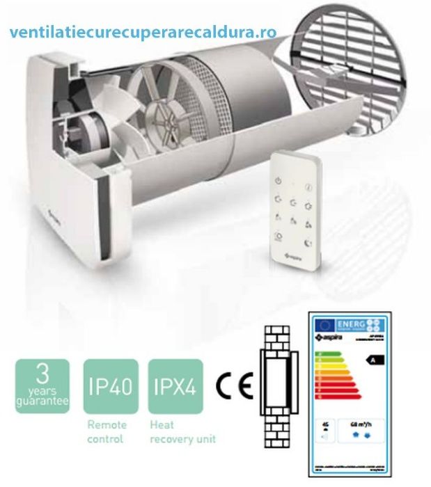 Sistem Ventilatie cu Recuperare de Caldura ASPIRA Ecocomfort 160 RF