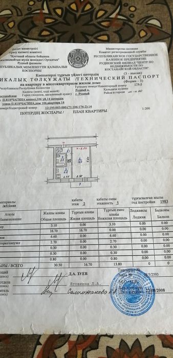 Продам квартиру