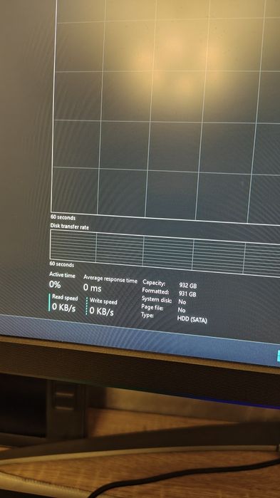 Calculator PC gaming RTX 3050 8gb,16gb RAM 2TB ssd-1tb hdd-1tb.