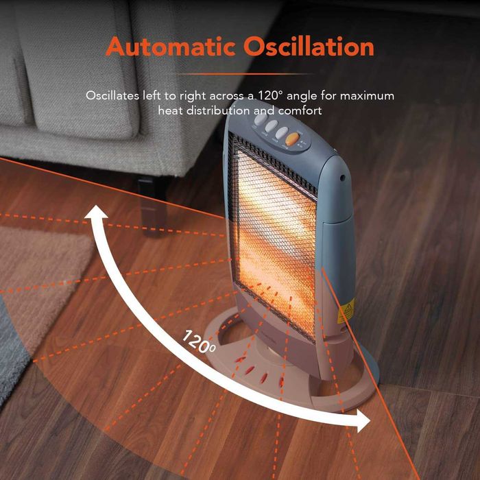 Radiator, incalzitor electric cu 3 setări de încălzire 1200W