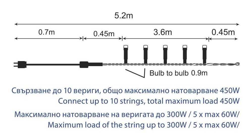 Верига за външно осветление - кабел с щепсел и фасунги, 5xE27, 5м IP44