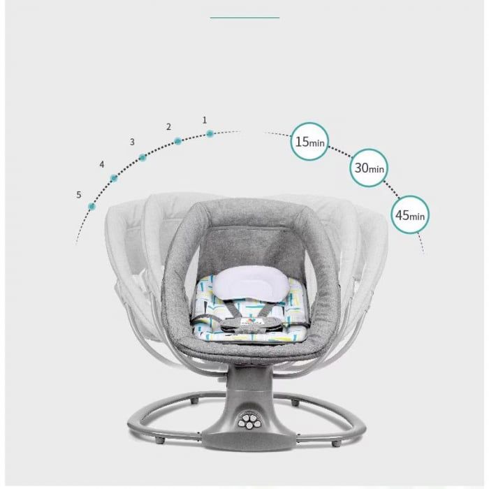 Balansoar electric Mastela