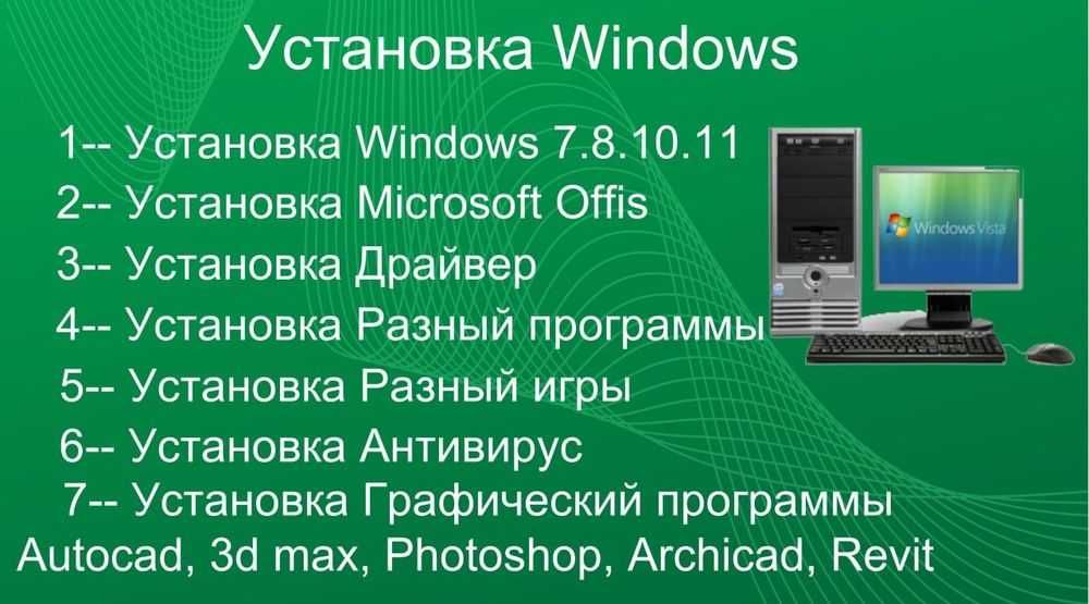 Установка ОС Windows XP,7,8.10.11+антивирус+программы+(выезд)