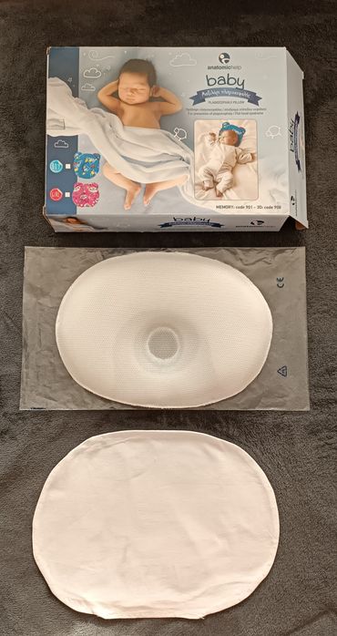 Анатомична възглавница