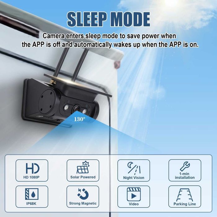 Ecoyoca Соларна безжична камера за заден ход, 1080P, дистанционно