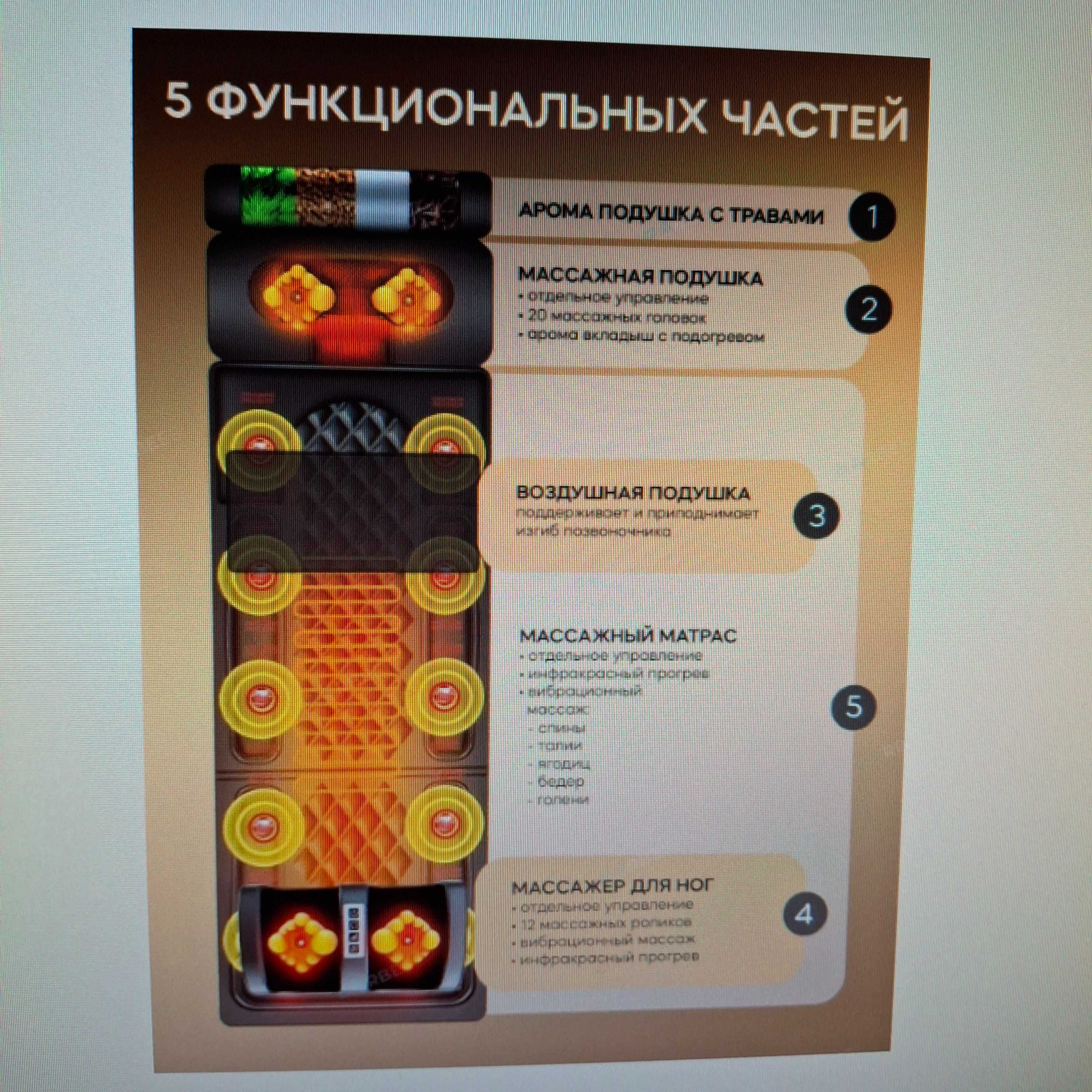 аппарат радиус01 физиотерапия