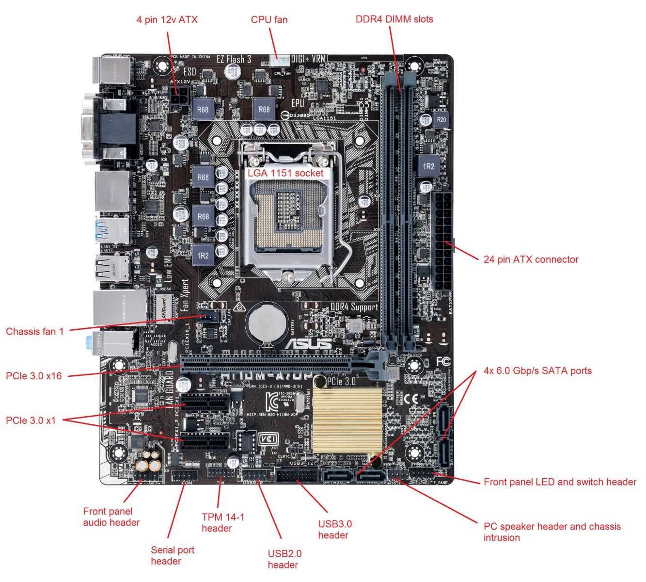 Дъно Дънна платка ASUS H110M-A/DP LGA 1151 32GB DDR4