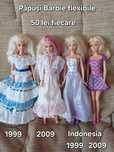 Păpuși Barbie,Mattel
