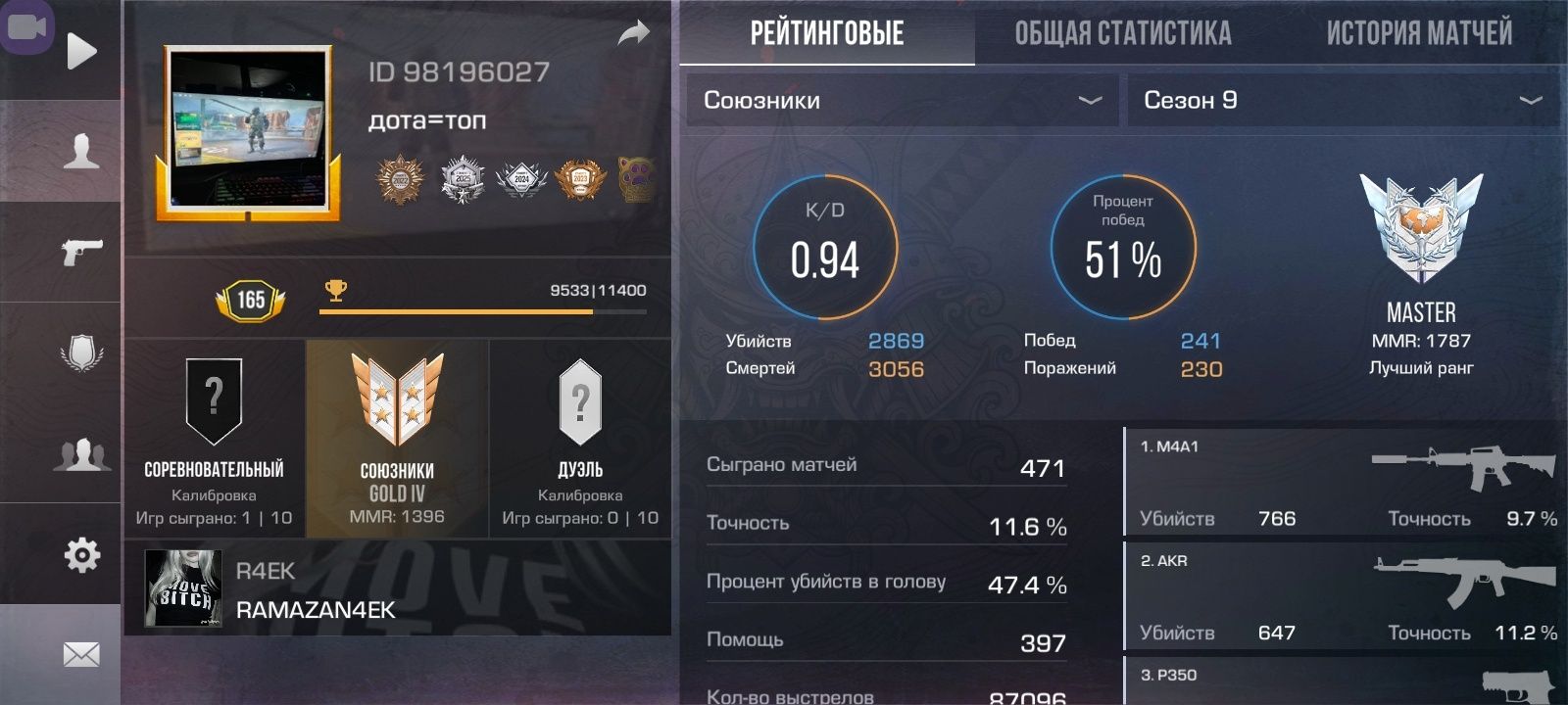 Аккаунт в стандофф 2