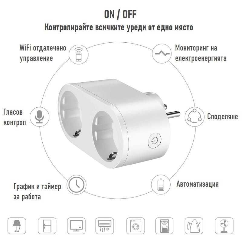 Tuya WiFi Smart контакт 2 в 1  мониторинг на Консумираната енергия 16А