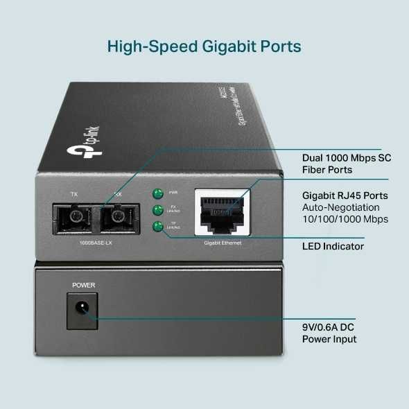 Продаётся пара гигабитных медиаконвертеров Ethernet, модель MC210CS.