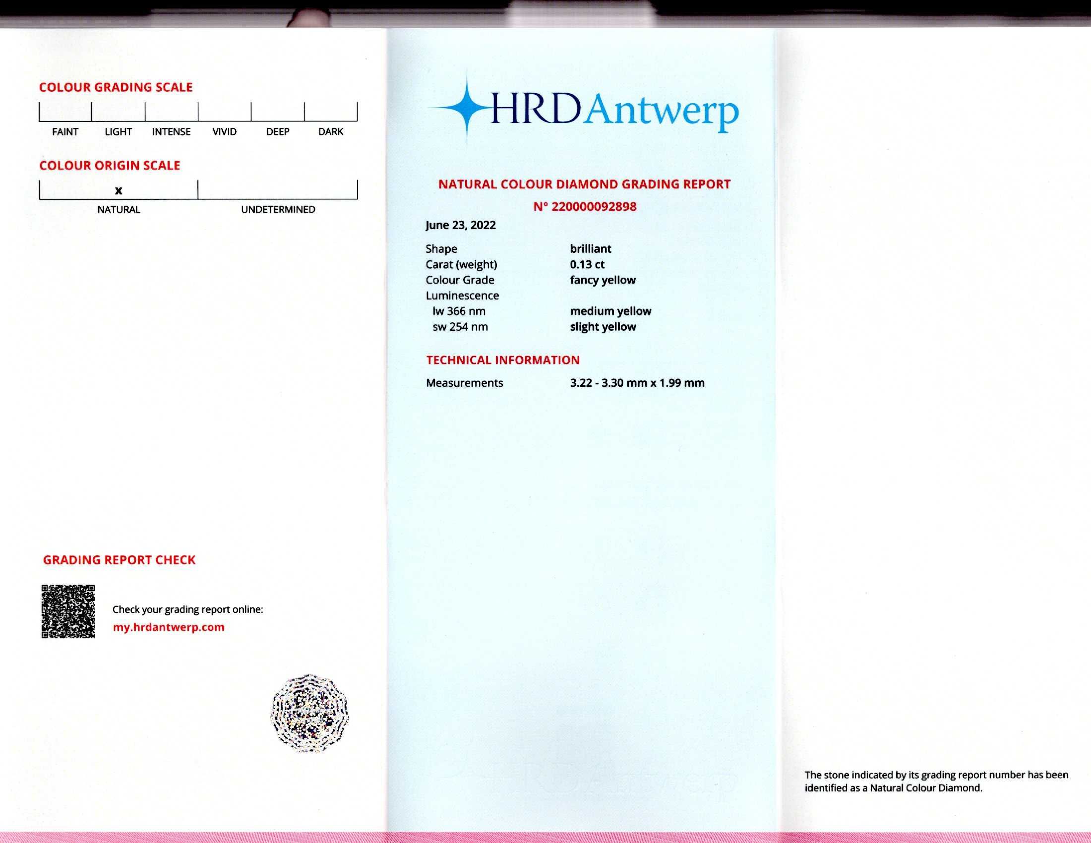 Diamante nemontate, Fancy yellow,certificare HRD Antwerp (9199...9219)