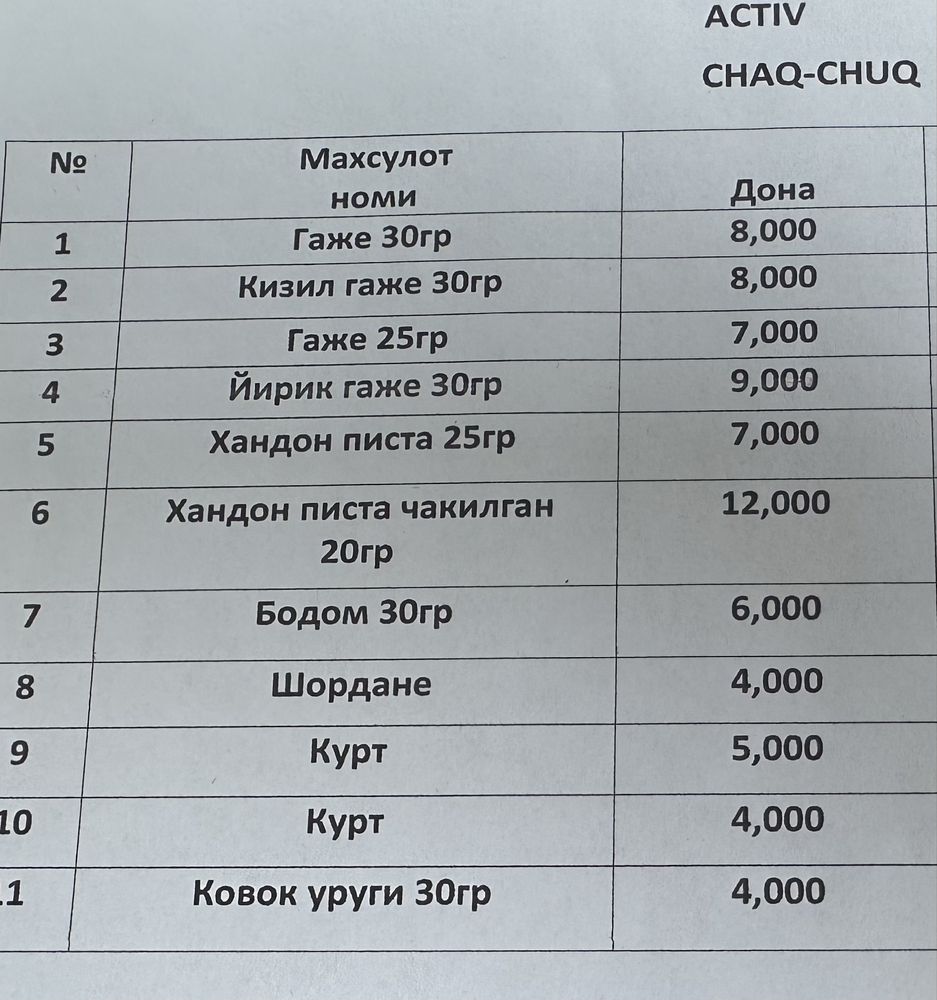 ACTIV chaq-chuq mahsulotlari