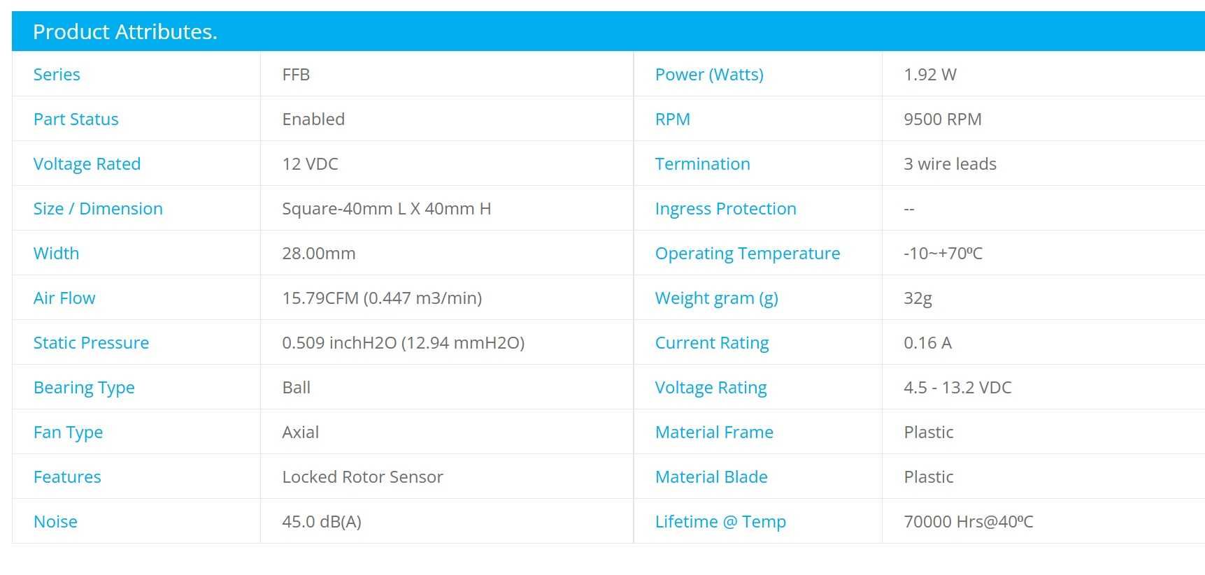 Вентилятор Delta Electronics FFB0412VHN-R00 для коммутаторов CISCO