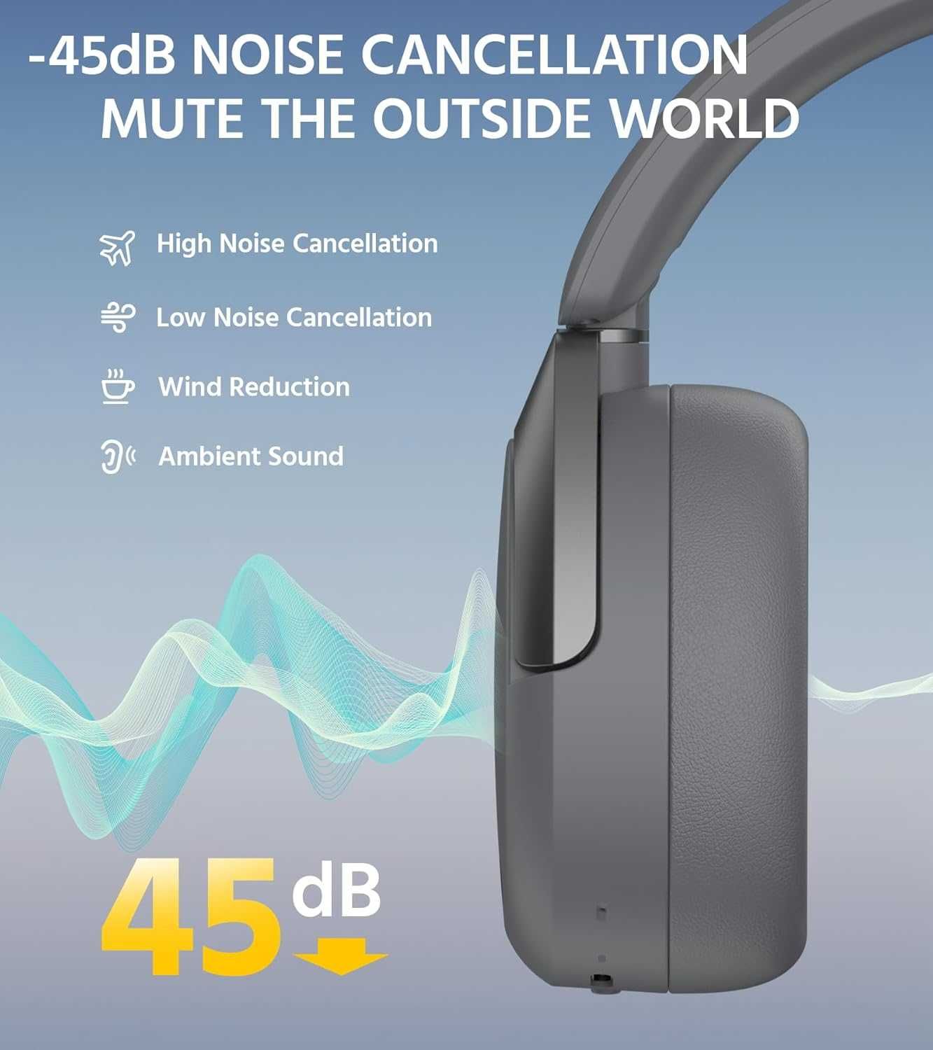 Безжични слушалки за над ушите Edifier W830NB