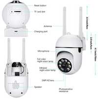 Camera supraveghere CCTV Dual Band Wireless