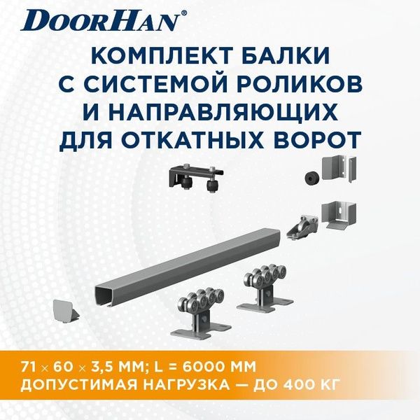 Акция!85000!Балки для откатных ворот!