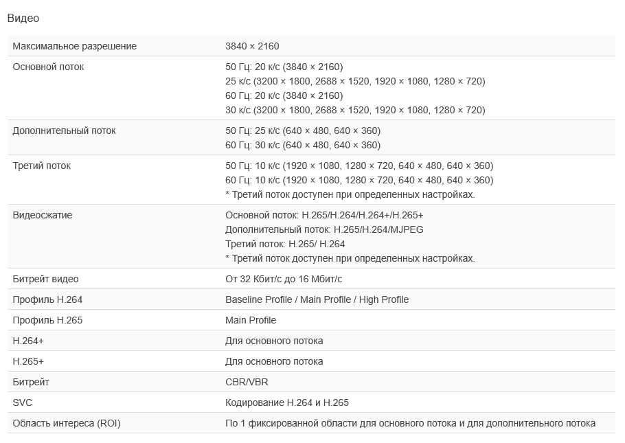 Продаю 8 МегаПиксельную камеру для видеонаблюдения