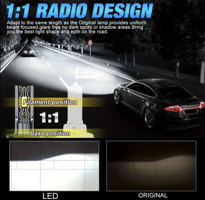2бр LED фарове за кола 60W 18000LM