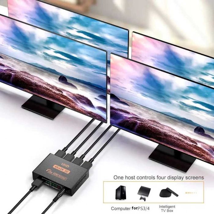 HDMI Splitter 1x4 cu alimentare 1 INPUT - 4 OUTPUT 1.4V suporta 4K UHD