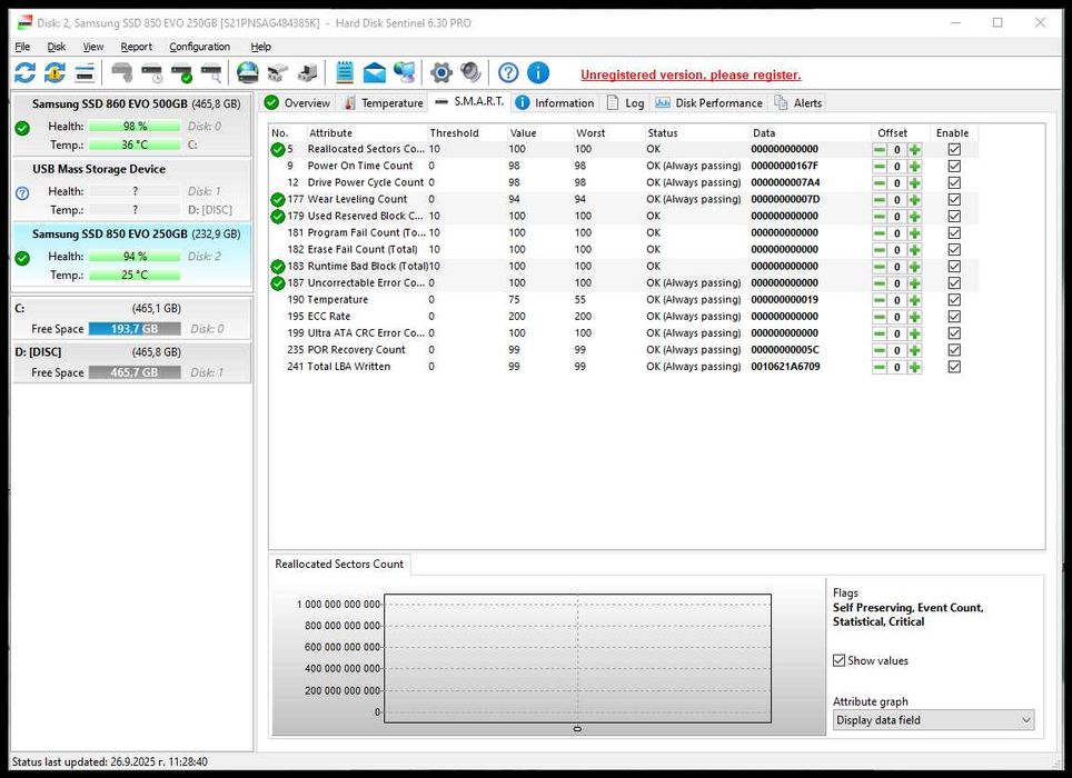 Диск Samsung 850 EVO , 250 GB, SSD SATA III, 2.5"
