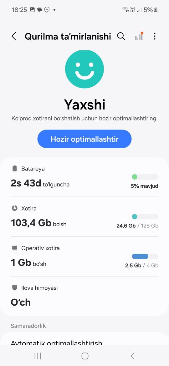 Samsung a16 4/128