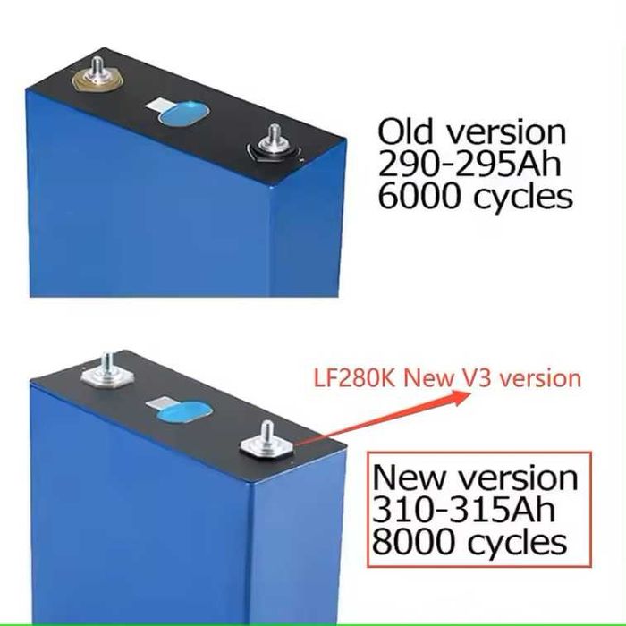 Celule LiFePO4 EVE LF280K V3 310 ah, pentru panouri solare
