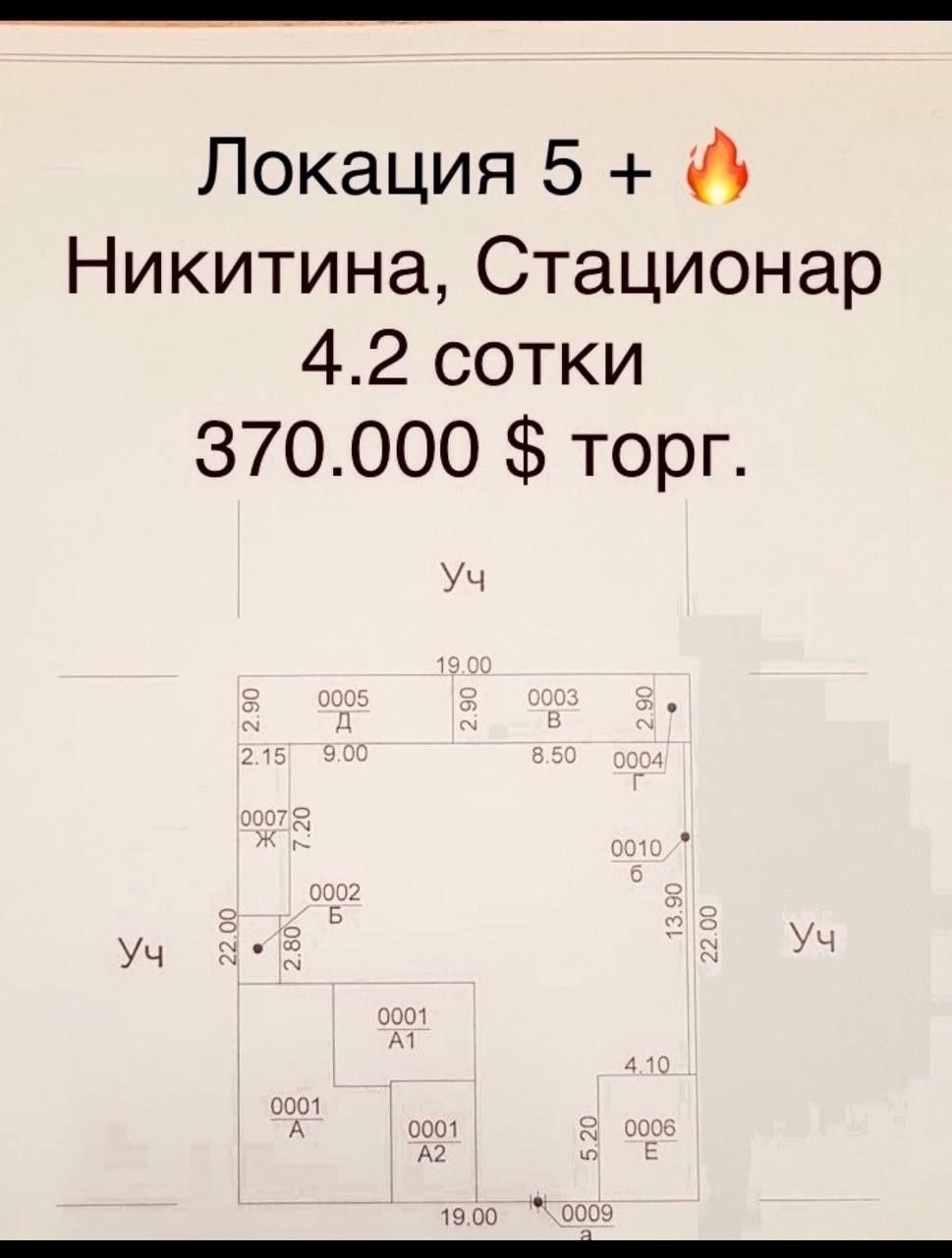 Премиум ,ул. НИКИТИНА 4,2 сотки Фасад 19м