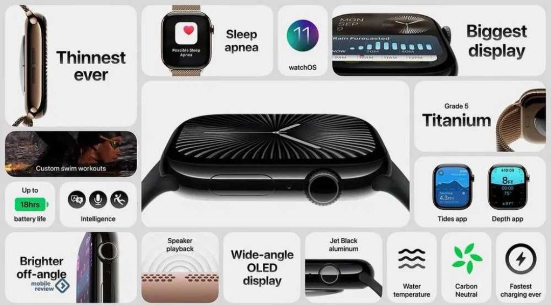 Apple watch 10/42