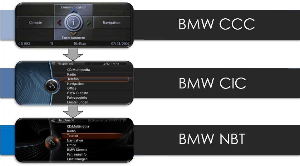 Навигация диск Bmw / Бмв навигационни e60 e90 e70 e39 e64 е91 e46