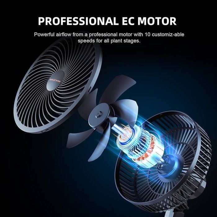 Професионален Комплект за отглеждане на растения Spider Farmer New EVO