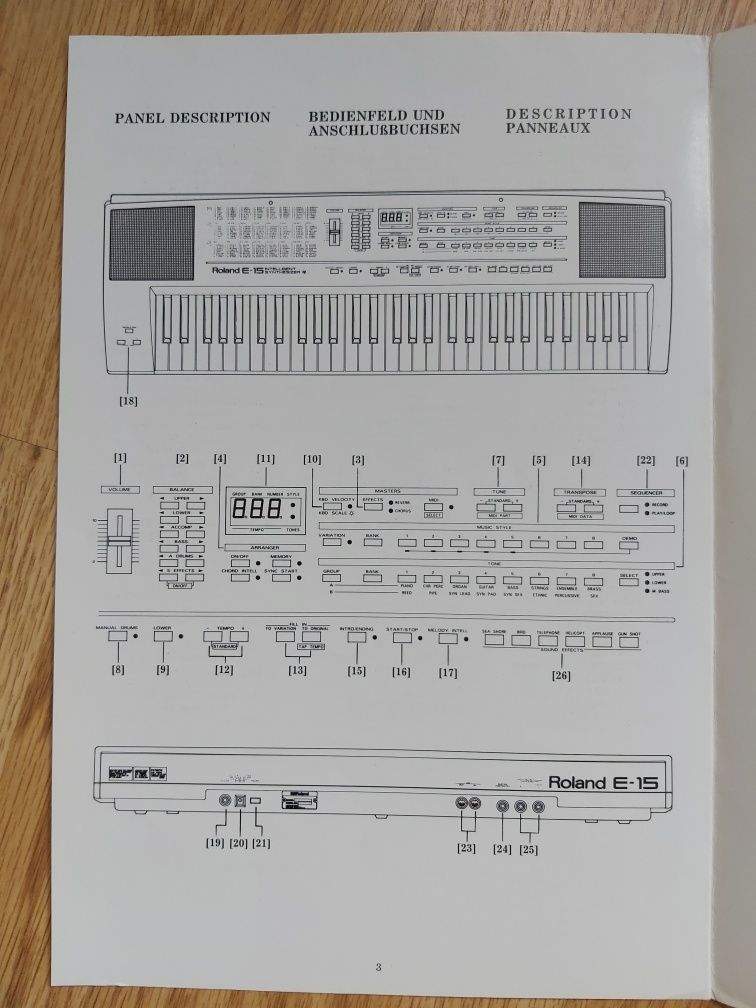 Sintetizator Roland E-15 / Orgă electronica