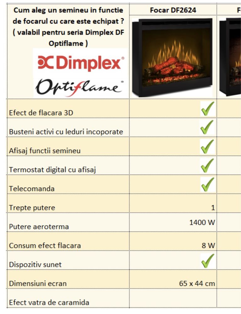 Semineu Dimplex electric 3D Dimplex Optiflame DF2624L-L cu sunet