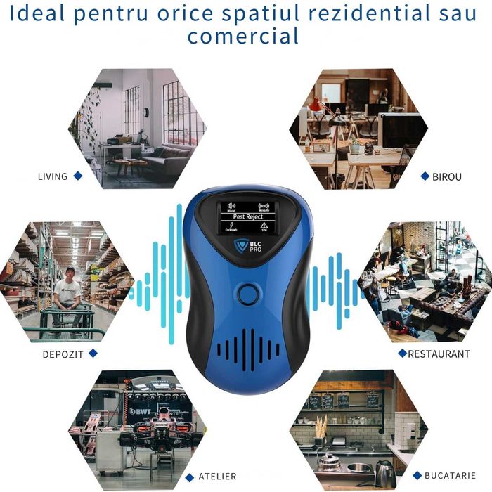 Administrarea EMAG Marketplace/TEMU/Trendyol/Allegro/Pepita