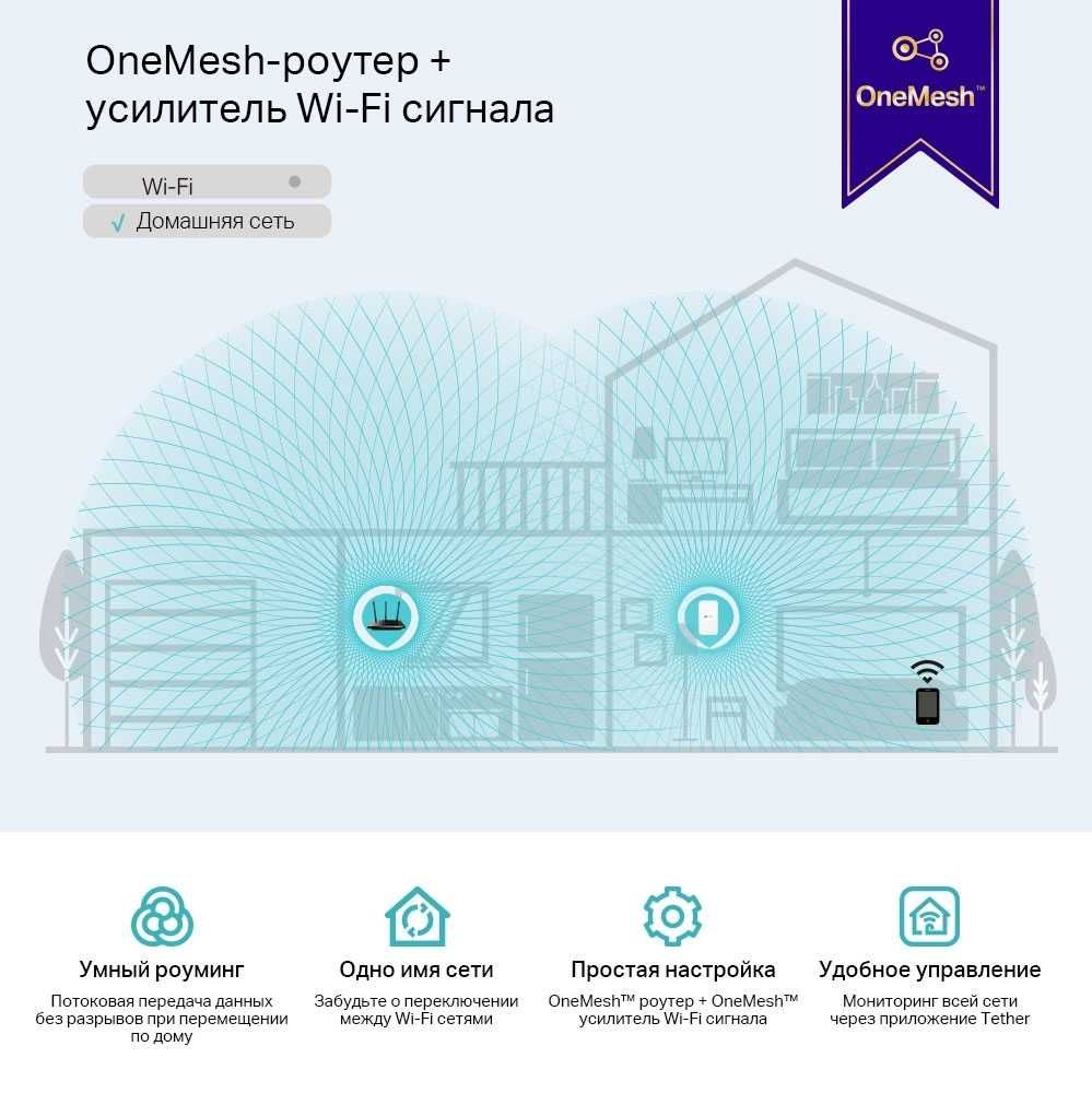 TP-Link RE330 / AC1200 Двух диапазонный Mesh усилитель Wi-Fi сигнала