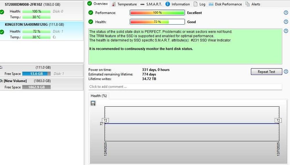 KIT I7 9700 32 GB RAM 128 SSD 2TB HDD