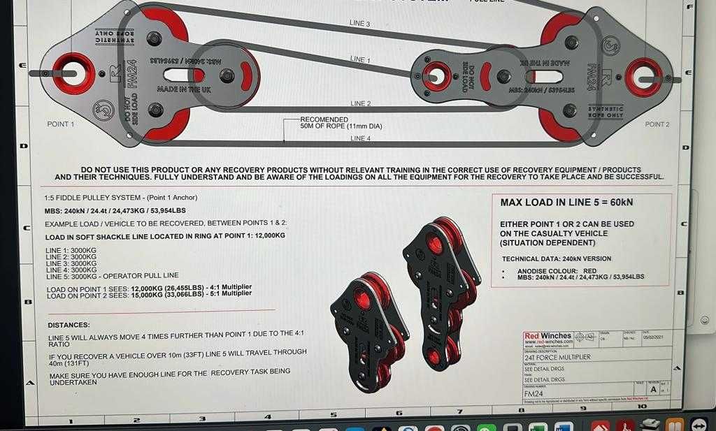 Set scripeti off road Force Multiplier profesionali