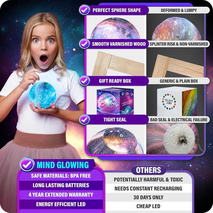 Лампа Galaxy Moon с 16 цвята с дистанционно
