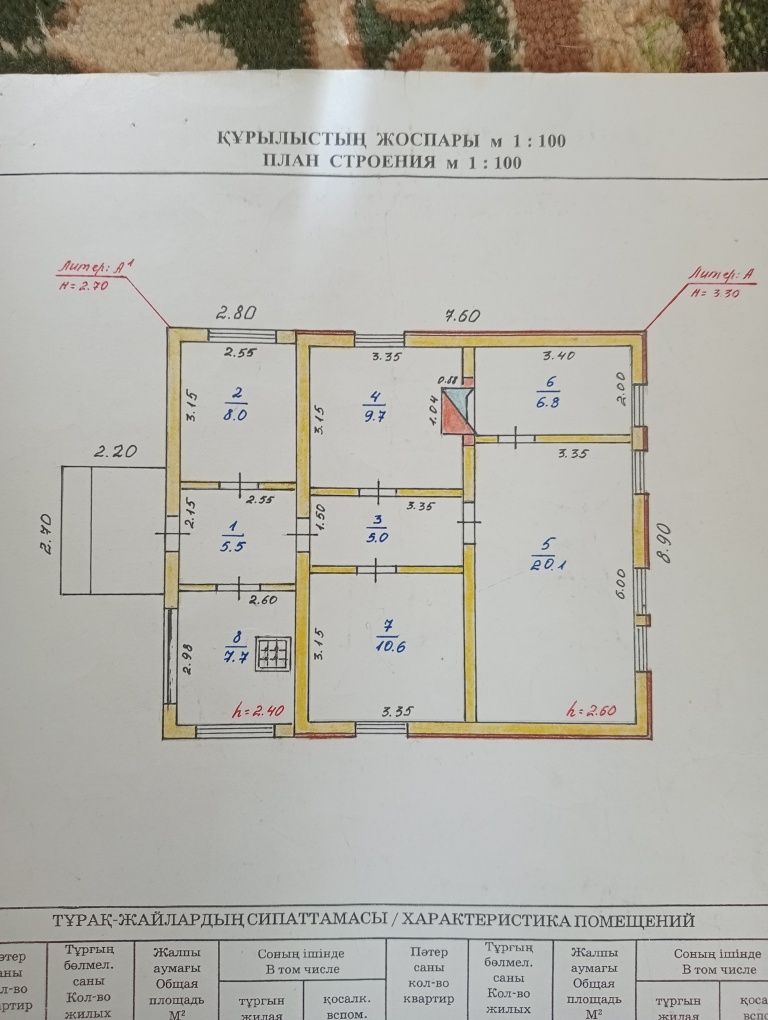 Продам дом  в п Горняцкий