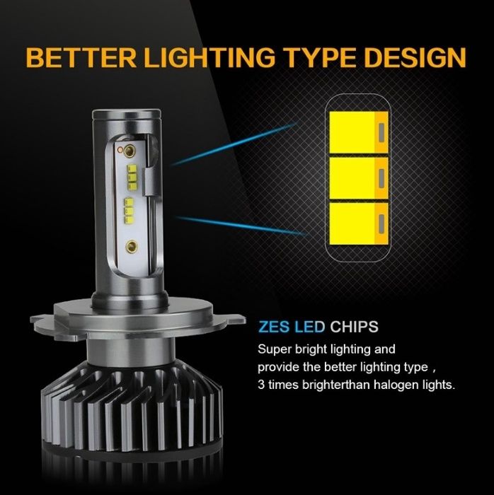 Led Крушки ZES CHIP H1 H4 H7 H8 H11 HB3 HB4 ЛЕД