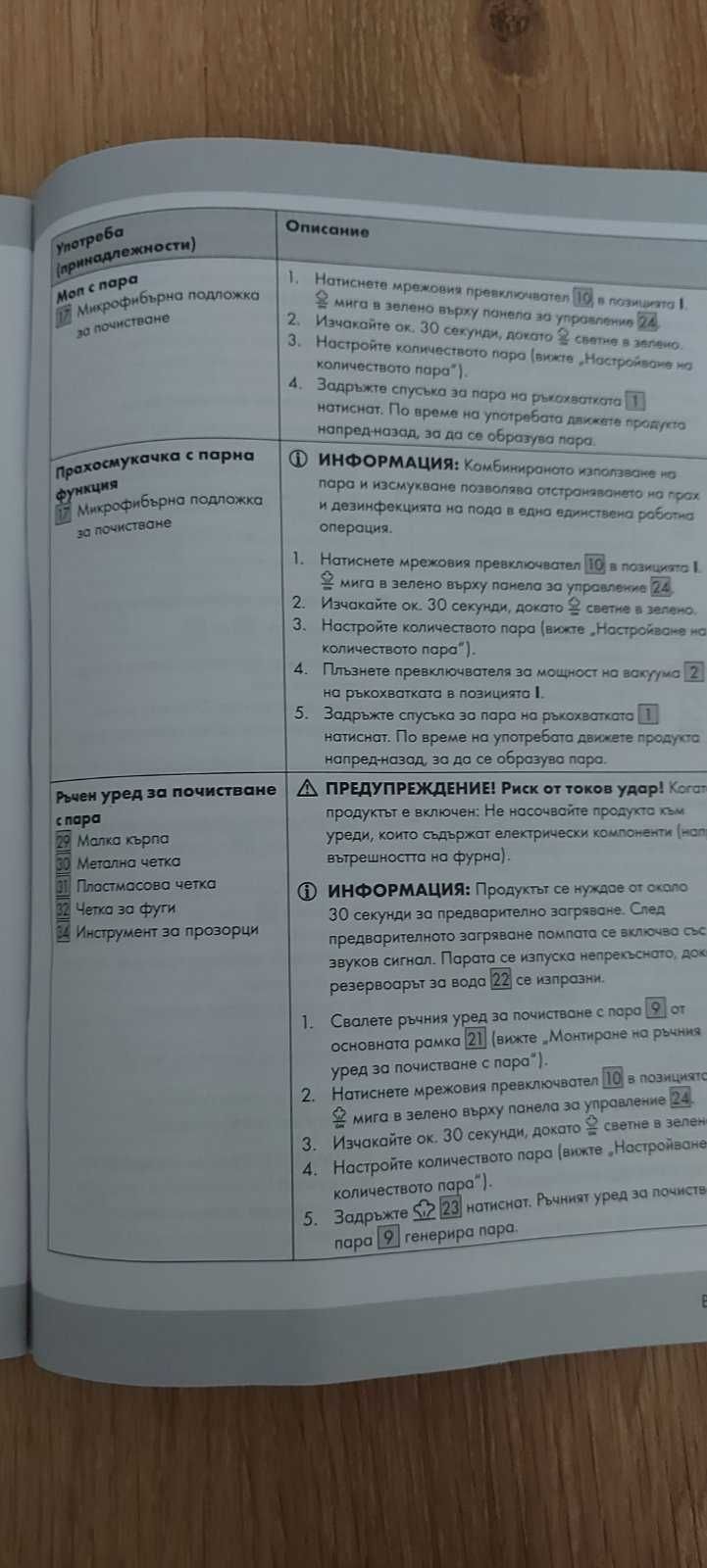 Парочистачка 3 в 1