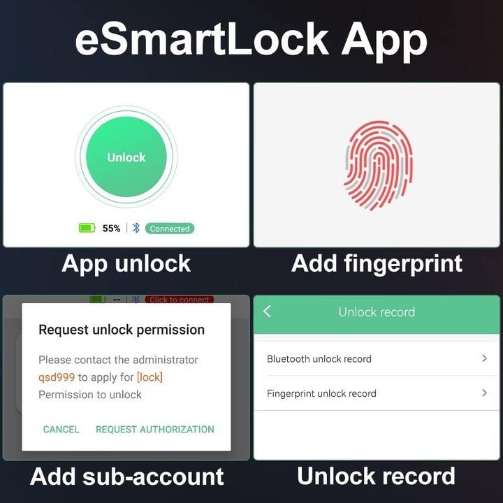 Antifurt smart bici/moto cu deblocare telefon/amprenta,sigilat