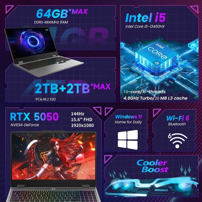 Lenovo LOQ 15 Intel Core i5-13450HX/16GB SSD/512GB/8GB GeForce RTX5050