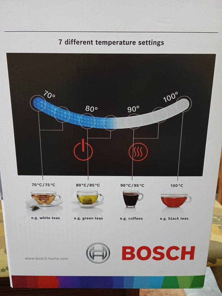 Термокана Bosch TWK 7203